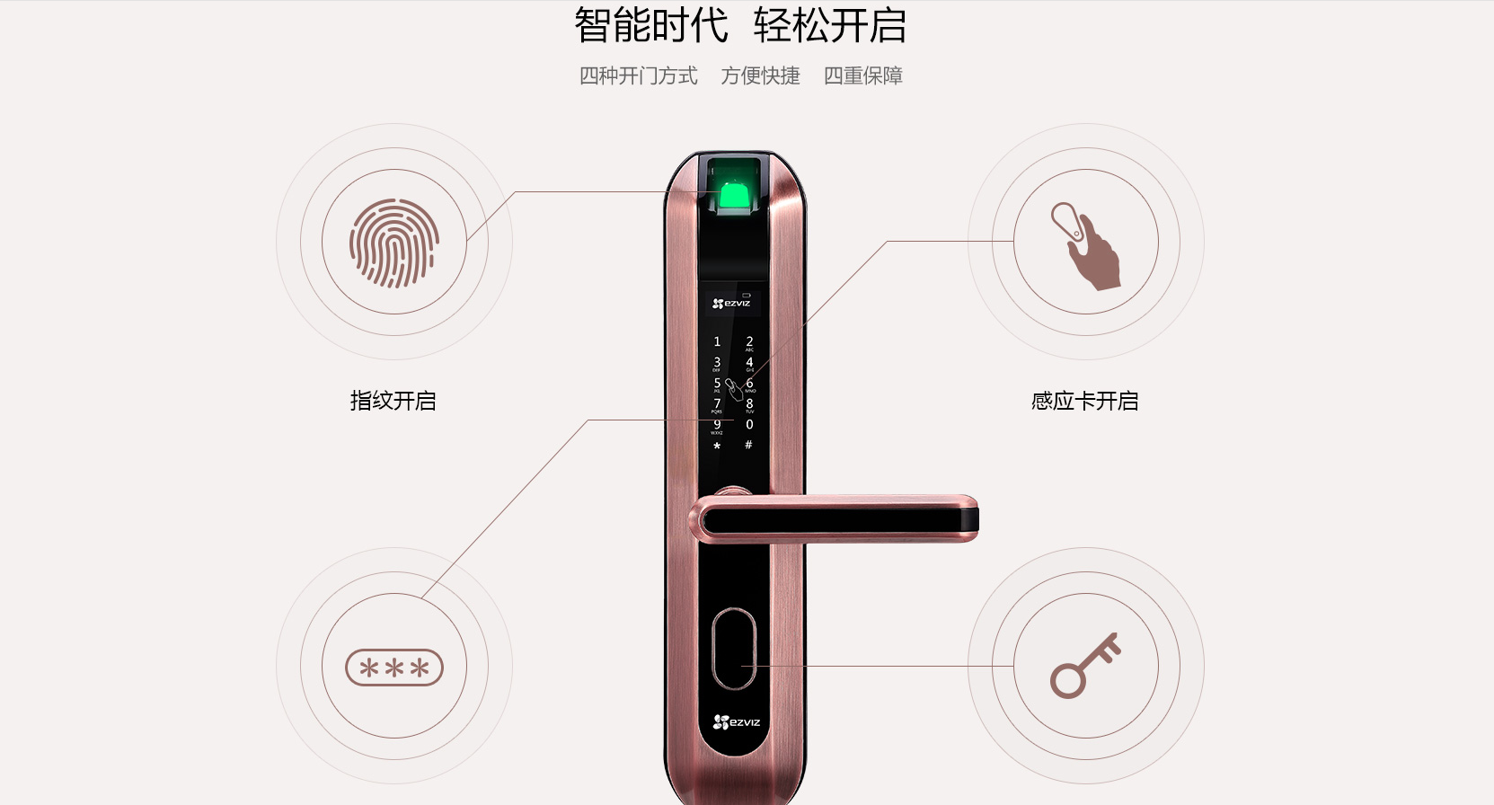 重庆智能锁