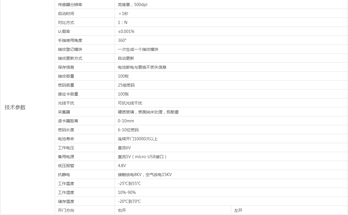 重庆智能锁